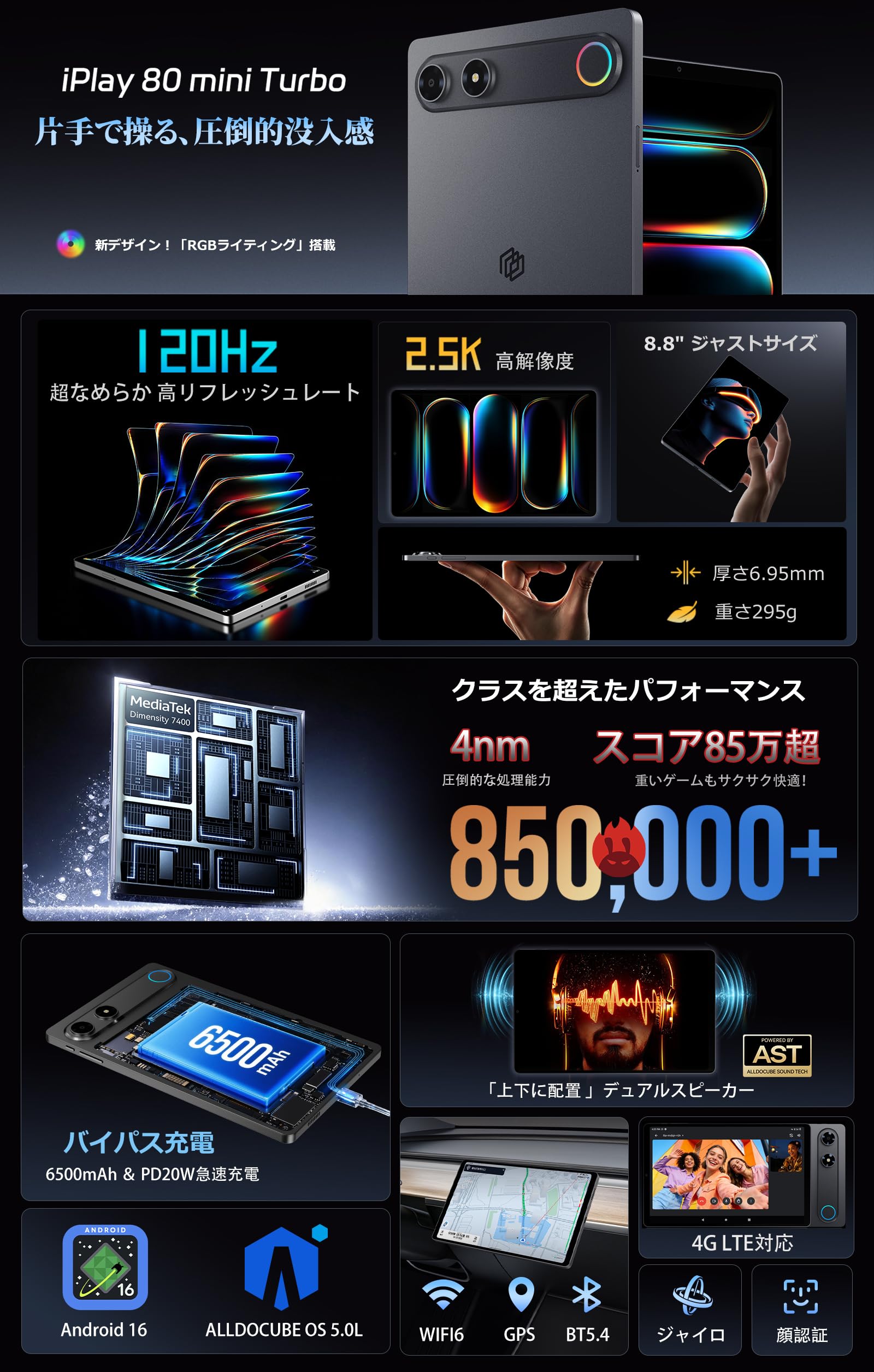 Amazon.co.jp: ALLDOCUBE iPlay80 mini Turbo タブレット8.8インチ